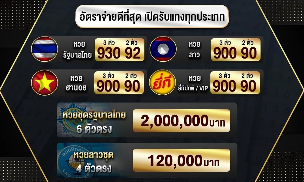 อัตราจ่าย